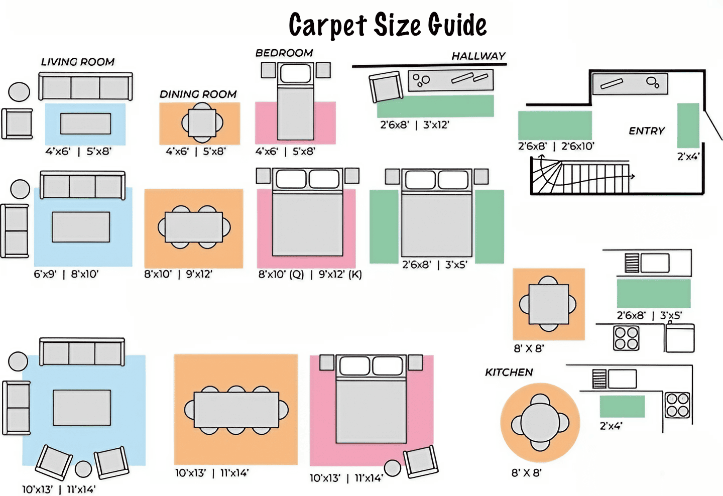 Carpet Size Guide